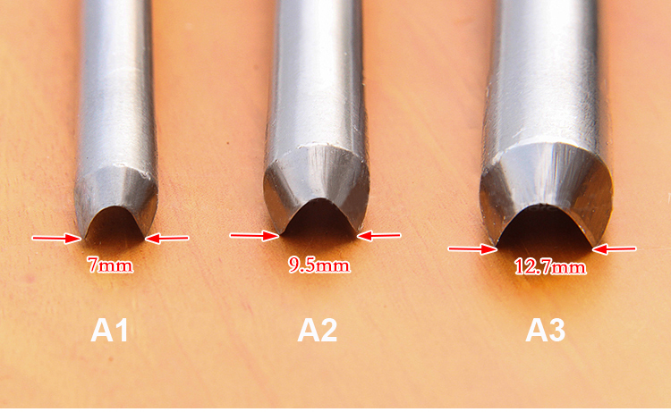 Набор для токарного станка, на – обзор и цена Woodturning Tools Set Hss