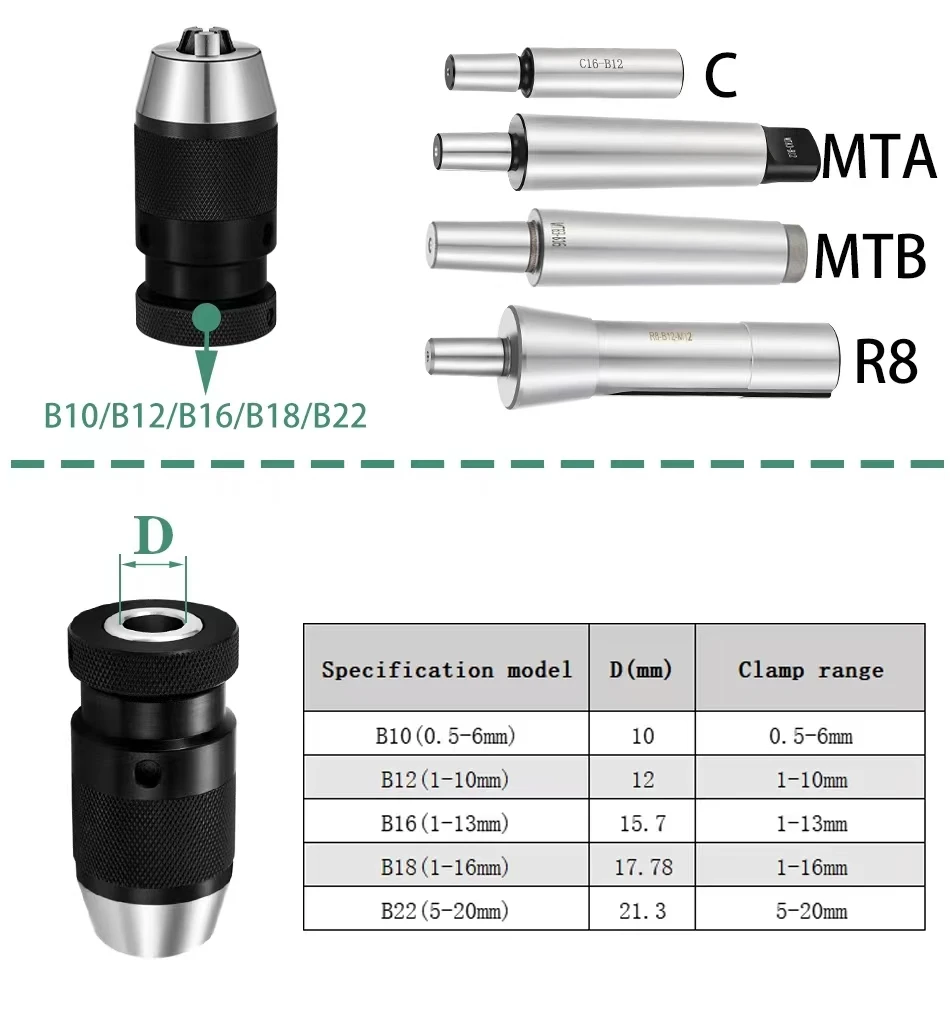 MT2 MT3 MT4 MT5 R8 C10 C12 C16 – обзор и цена Wood Lathe Duplicator Attachment